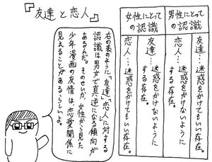 5年交際していた彼氏と別れて気づいたこと ツイートに注目 ドキドキが薄れた恋人と そのまま付き合い続けるべき 多くの共感集める マイナビニュース 5年交際していた彼氏と別れて気づいたこと ツイートに注目 ドキドキが薄れた恋人と そのまま付き合い続けるべき 多くの共感集める マイナビニュース