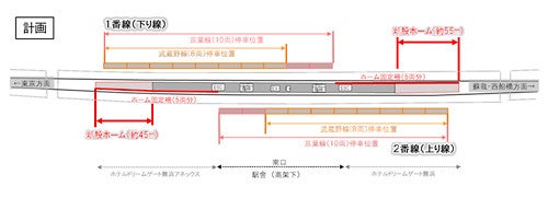 Jr東日本 京葉線舞浜駅ホームの混雑緩和へ4月から延伸工事に着手 マイナビニュース