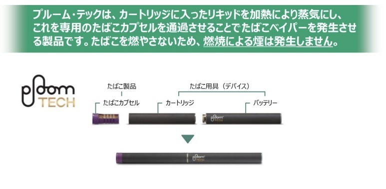 非喫煙者と大差なし!? プルーム・テック、生体への影響調査 | マイナビニュース