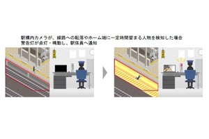 小田急電鉄、駅構内カメラによる「転落検知システム」4/1運用開始