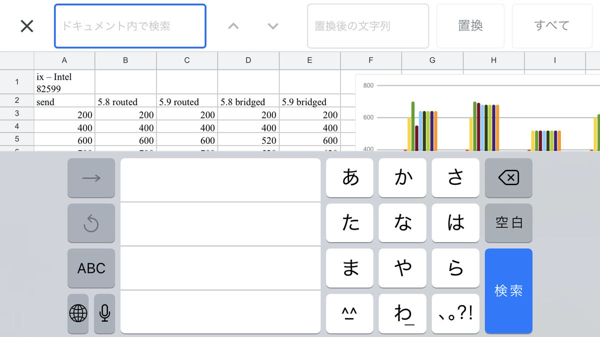 Excelユーザーに贈る Googleスプレッドシートを使ってみよう 2 Tech