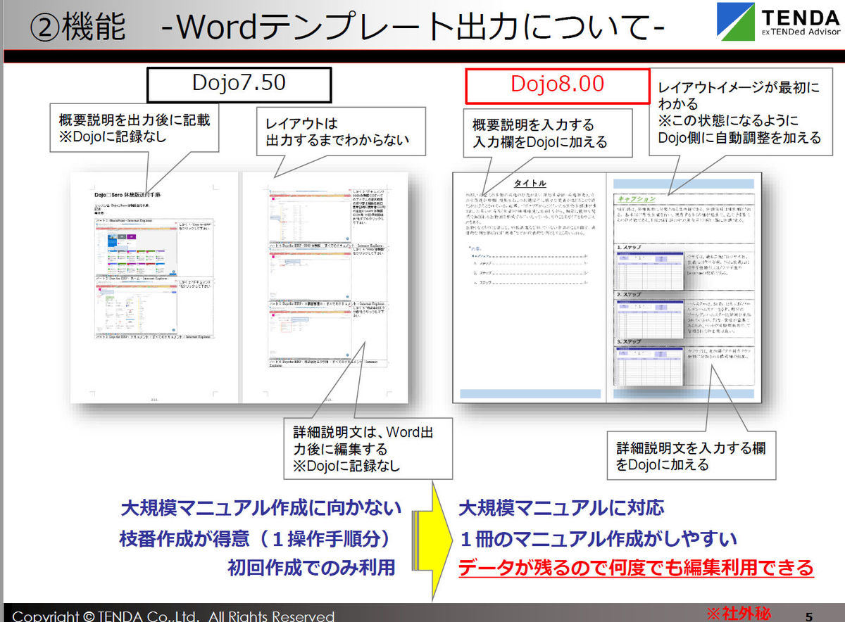 テンダ マニュアル自動作成 Dojo にwordテンプレート機能追加 Tech