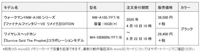 ソニー、更に聴く者達へ『FF7R』コラボウォークマン受注開始 | マイナビニュース