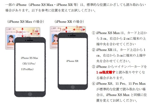 10万円給付金をiphoneから申請 注意すべきポイントは マイナビニュース