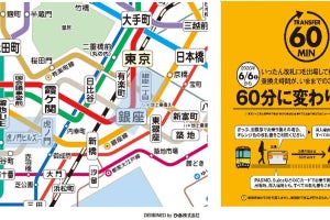 東京メトロ、6/6から新たに乗換駅を設定 - 改札外乗換時間は60分に