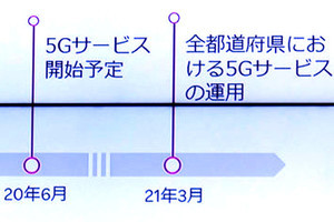 楽天モバイル、5Gサービス開始を約3カ月延期 - 新型コロナが影響