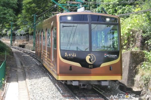 京阪電気鉄道「石清水八幡宮参道ケーブル」6/1から運賃が300円に