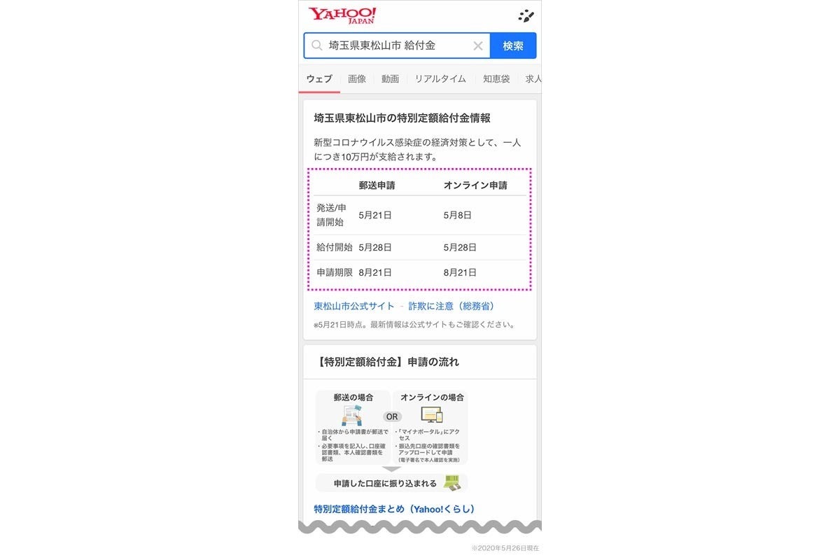 Yahoo 検索で各自治体の給付金スケジュールの把握が可能に マピオンニュース