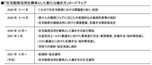 日立、緊急事態宣言解除後も在宅勤務を標準 - 手当を新設