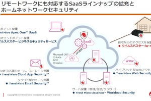 withコロナ時代のセキュリティ - トレンドマイクロ2020年事業戦略