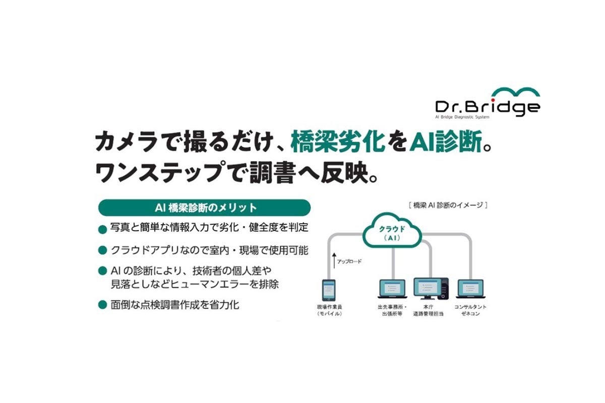 日本ユニシス Ai橋梁診断支援システムを提供開始 マピオンニュース