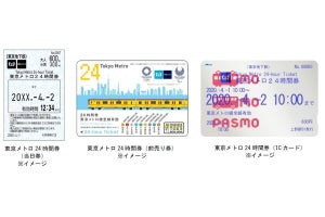 東京メトロ24時間券などの企画乗車券がクレジットカード決済可能に