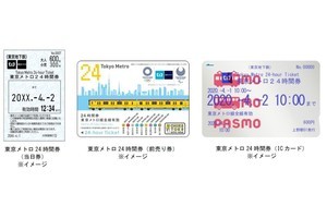 東京メトロ24時間券などの企画乗車券がクレジットカード決済可能に