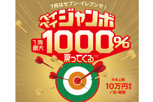 PayPay、セブン店舗で支払額の1,000％が当たるキャンペーン 7月から