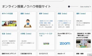 鬼ごっこ クラウン 引く Eラーニングにおけるwebカメラによる集中度の判定 Gastronome Jp