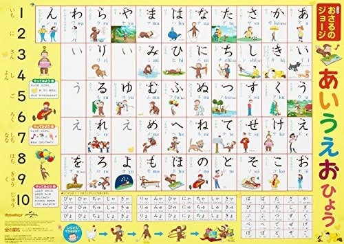 ひらがな学習の第一歩に あいうえお表おすすめ9選 お風呂に貼れる商品も紹介 マイナビニュース