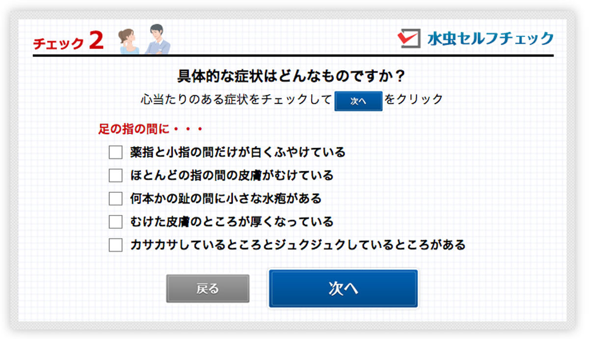 具体的な症状についてチェック