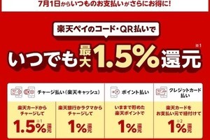 「楽天ペイ」のコード・QR決済がいつでも最大1.5%還元に、7月1日から