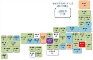 新型コロナ関連破たん、250件に - 猪苗代湖「はくちょう丸」運航会社も事業断念