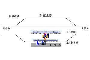 JR東海、東海道新幹線新富士駅で実車を用いた異常時対応訓練を実施
