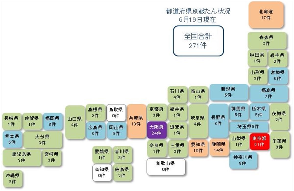 福井 県 コロナ 最新 情報