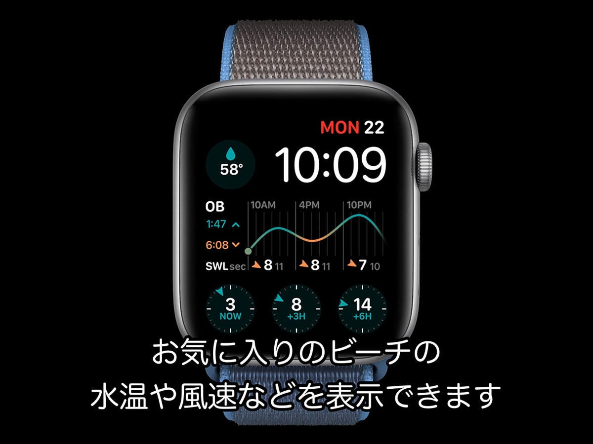 Watchos 7 でapple Watchはこう変わる 理想のseries 6 も大予想 1 マイナビニュース