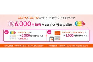 au PAY、マイナポイントへの申し込みで1,000円相当を還元