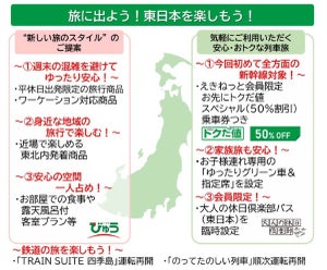JR東日本、「新幹線半額」などの旅キャンペーンを実施