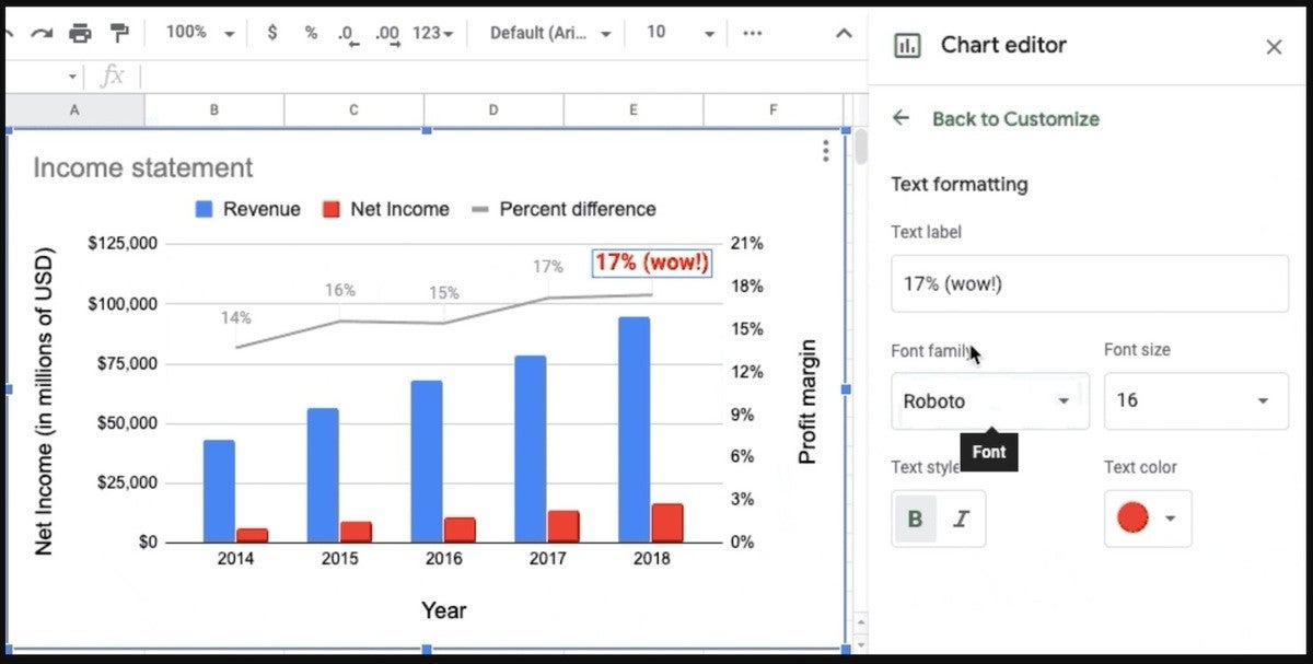 Googleスプレッドシート グラフの文字 数字のフォーマット機能拡張 Tech