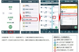 JR東日本アプリ、首都圏各線区のリアルタイム混雑情報を提供