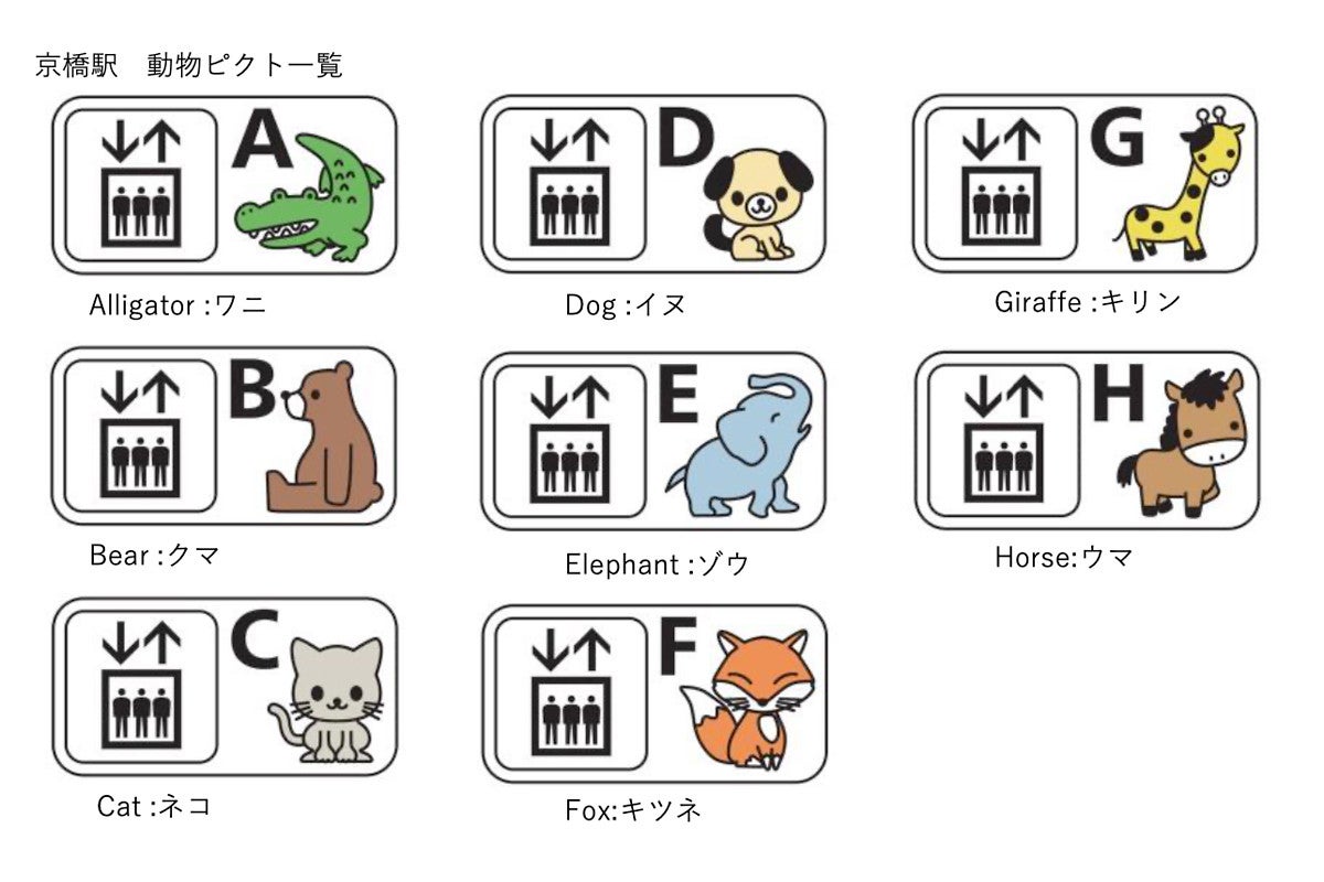 Jr西日本 京橋駅のエレベーター増設が完了 動物イラストで案内 マピオンニュース