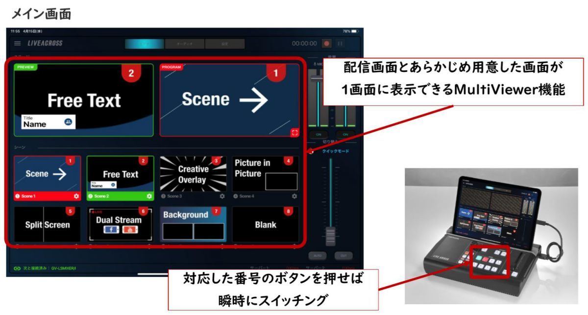 本格的な配信を1台で！ アイ・オーが“オールインワン”のiPad連動型