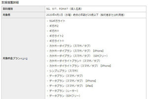 ドコモ、25歳以下向けに50GBまでデータ追加無償化 - 8月末まで再延長