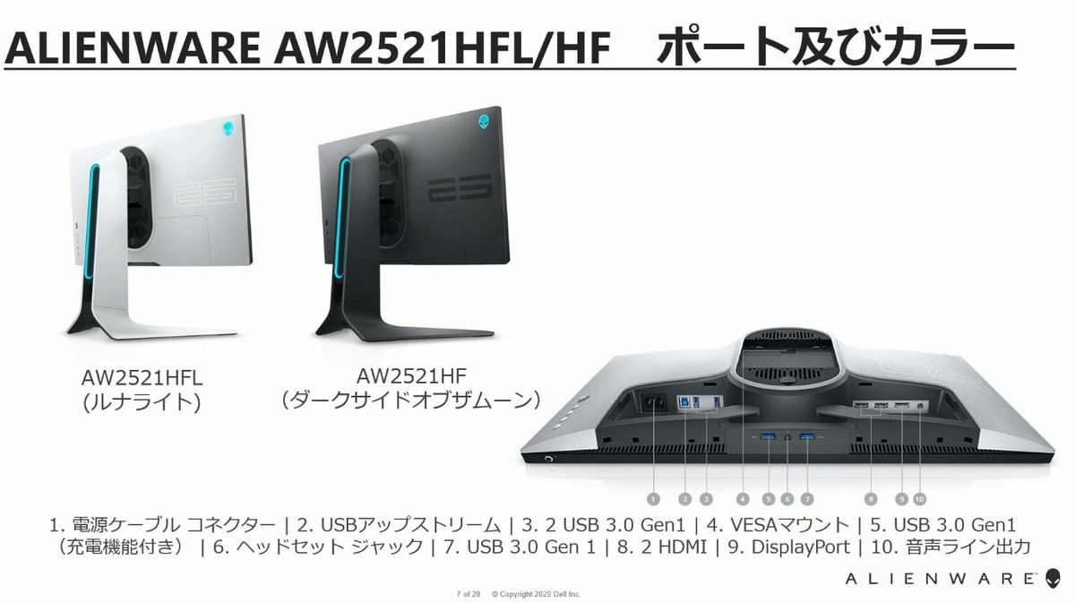 R6S』の国内トップが、ALIENWARE主催のエキシビションで激突！ | マイ