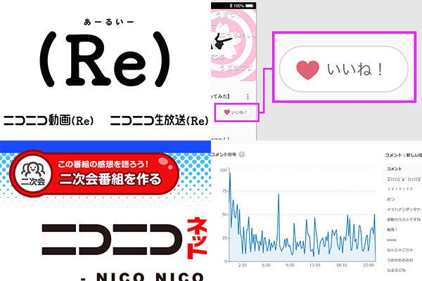 Niconico新バージョンは Re いいね や生放送の 二次会 など新機能も マイナビニュース