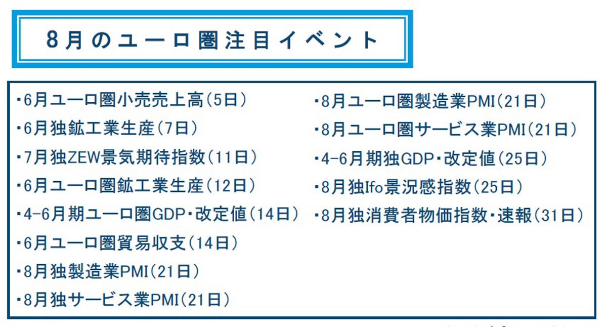 7月ユーロ 円相場は約2 8 の上昇 復興基金創設の合意で景気回復期待 マイナビニュース