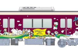 阪急電鉄・阪神電気鉄道・東急電鉄「SDGsトレイン 2020」同時運行
