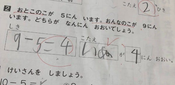 いぬ 返してきなさい 6才の息子の珍解答に対する母の鋭い突っ込みに大反響 犬はどこからきたのか 大喜利状態に マイナビニュース