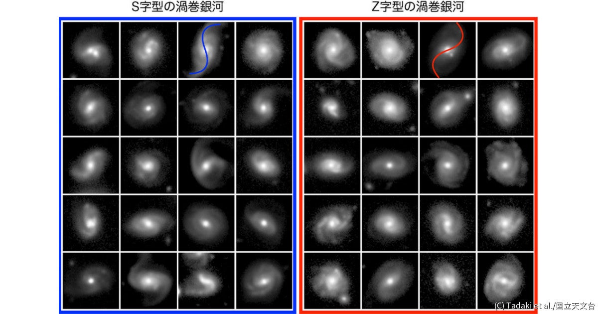 Aiプロジェクト すばる銀河動物園 が約56万個の銀河を高精度に自動分類 マイナビニュース