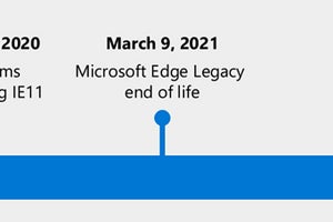 旧Microsoft Edge 来年3月にサポート終了、Chromiumベースの新Edgeに移行を