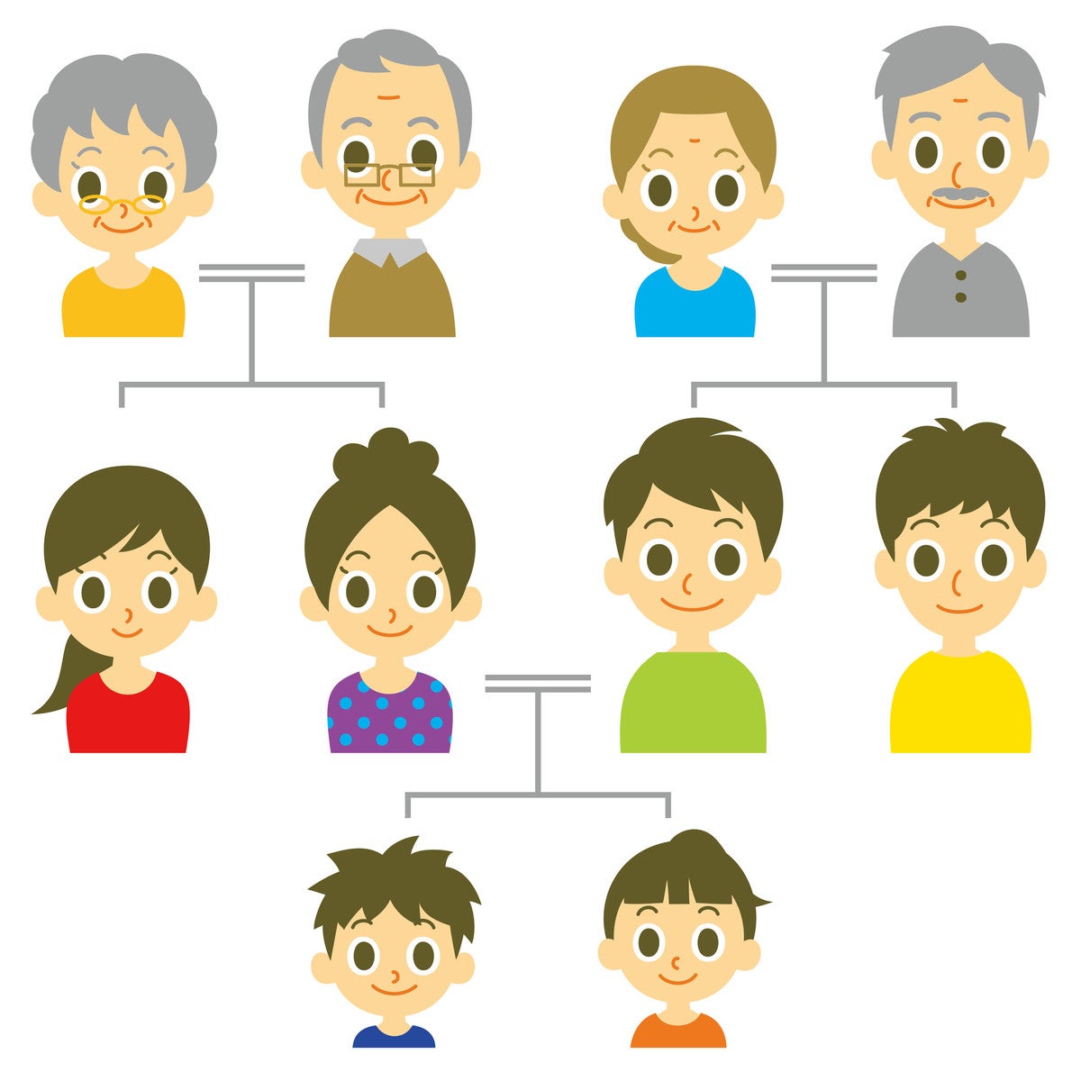 続柄 の意味や読み方とは 家族や親族の記載方法一覧を紹介 マイナビニュース