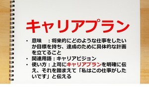 面接で必要なキャリアプランの考え方と伝え方を学ぶ