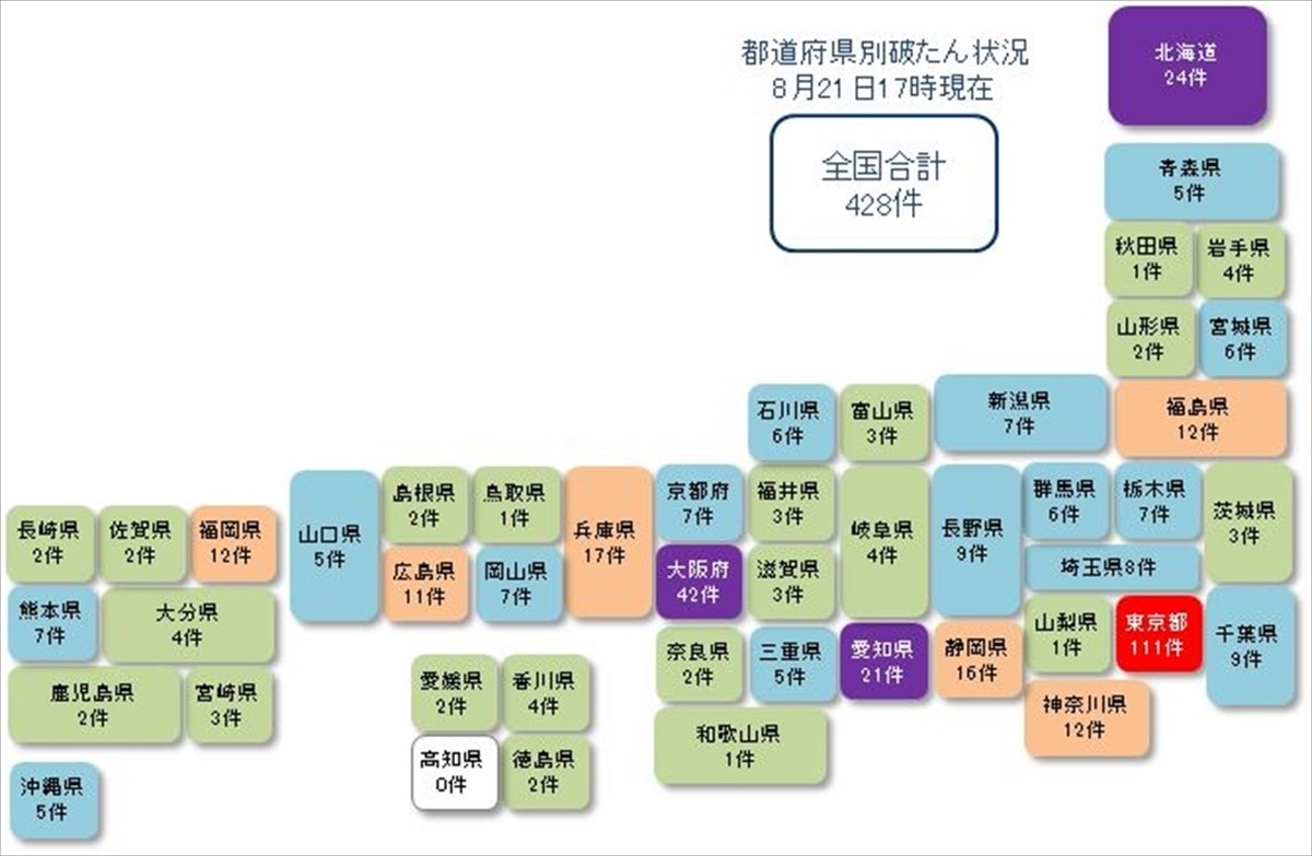 茨城県 4号認定