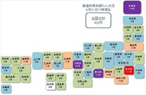 新型コロナ関連破たん、東京都が111件で突出