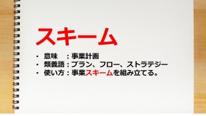 スキームの意味とは? ビジネスシーン別の使い方も解説