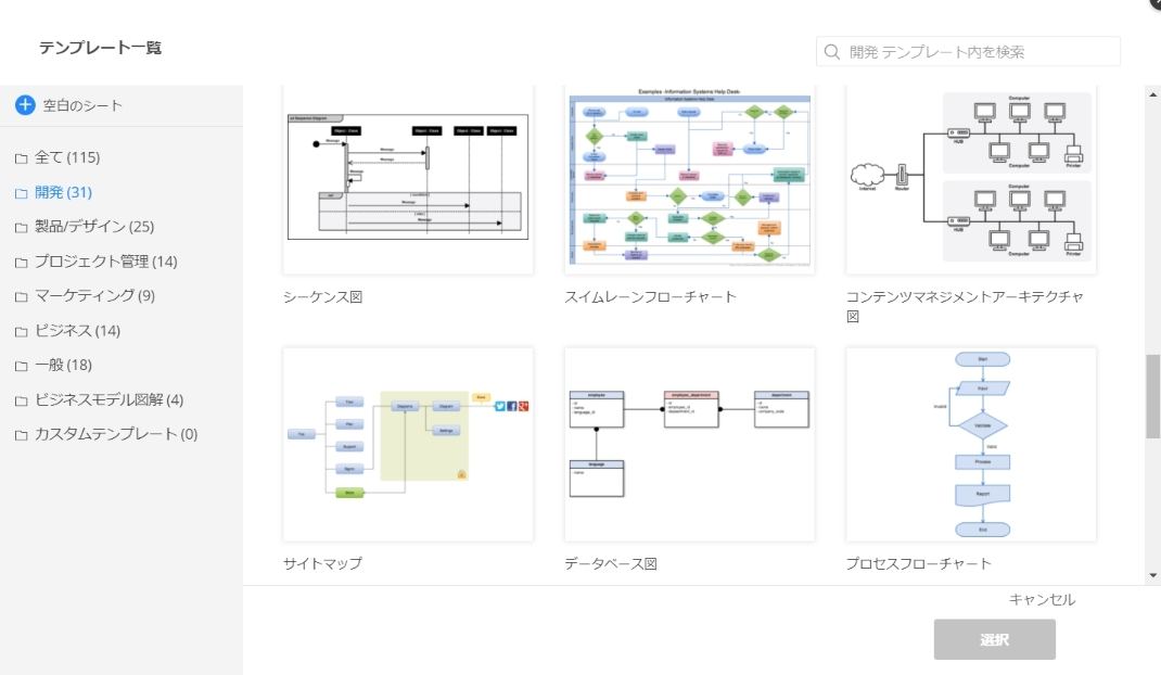 無料でも見栄え抜群 チャートやネットワーク図をサクッと作れる作図ツール3選 マイナビニュース