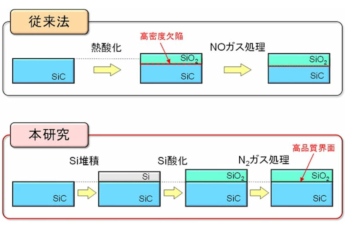 印象は目の大きさや眉の角度に左右される 花王が印象別に顔の特徴を解析 Tech