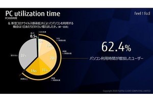 テレワークや学習を快適にするPCの条件 - FCCLが取り組むWithコロナ時代のPCとサポート