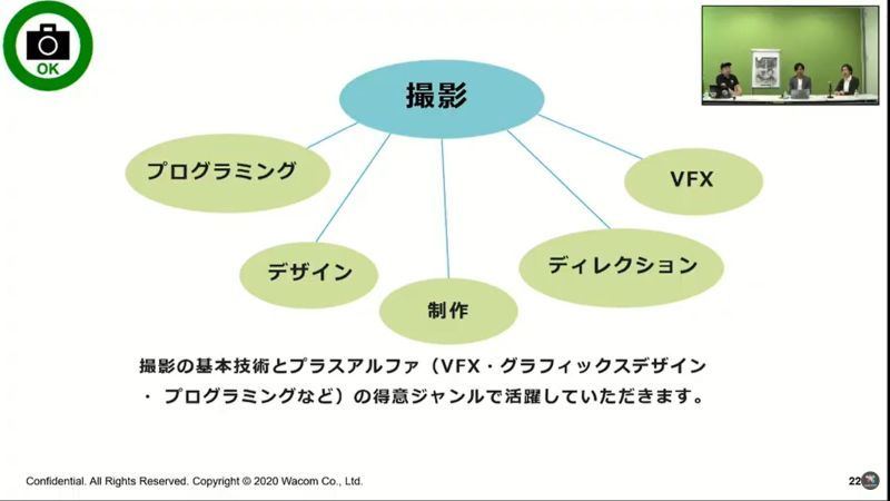 EOTAの撮影セクションで行っている業務を図示したもの。「撮影」の仕事に、得意なことを“プラスアルファ”した働き方が求められる