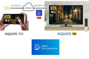 シャープ、スマホの8K動画をAQUOS 8Kで再生するアプリ